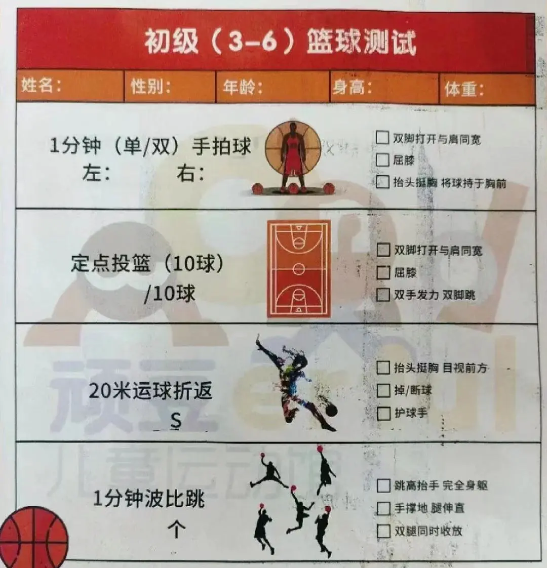 高中生篮球爱好者的心理调适方法_2